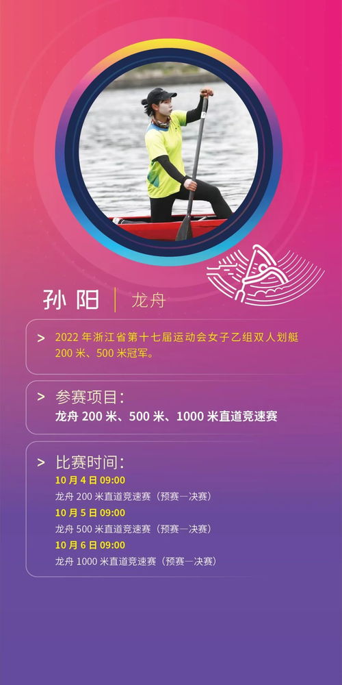 寧波18名健兒劍指亞運 參賽項目與時間公布，高爾夫與危險運動備受矚目